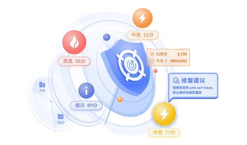 华为云发布CodeArts Inspector漏洞管理服务，守护产品研发安全