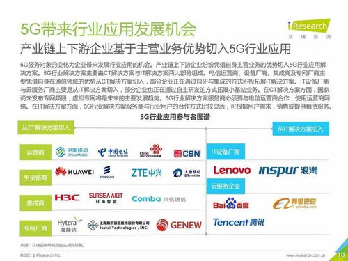 5G时代通信企业的战略变革与艾瑞咨询的信息服务价值